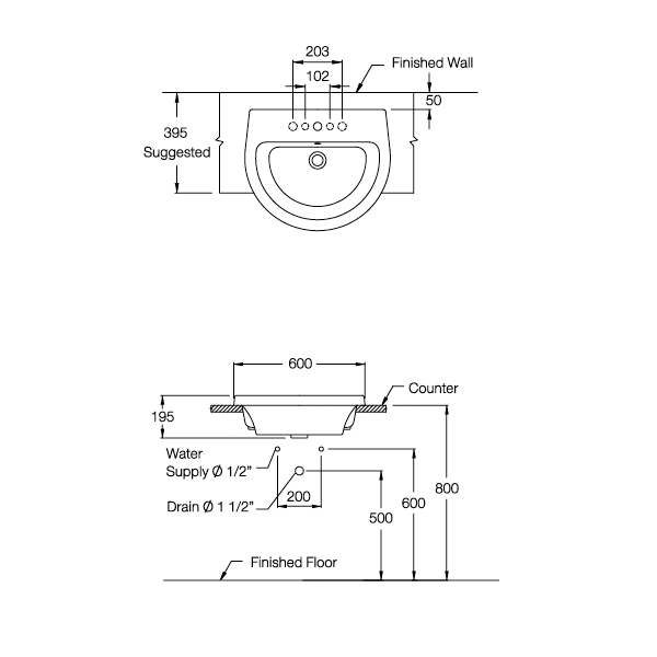 Thông số Chậu rửa bán âm bàn C02137