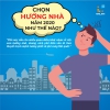 Cách chọn hướng nhà năm 2020