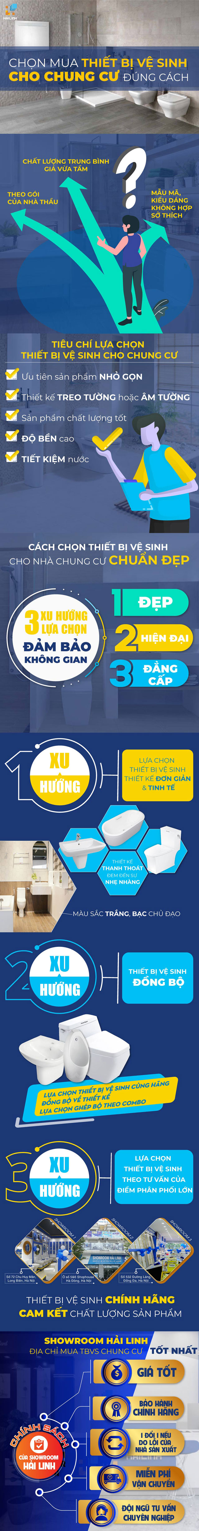 Chon mua TBVS cho chung cu