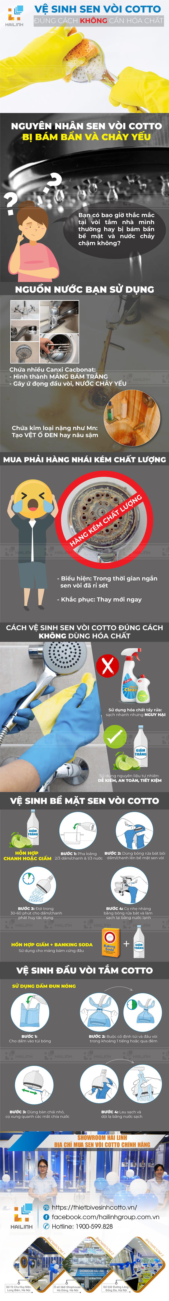 Ve sinh sen voi dung cach