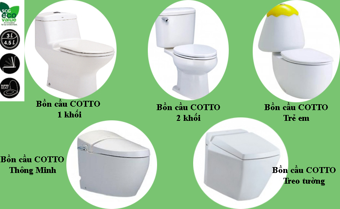 Bồn cầu Cotto sở hữu nhiều công nghệ hấp dẫn
