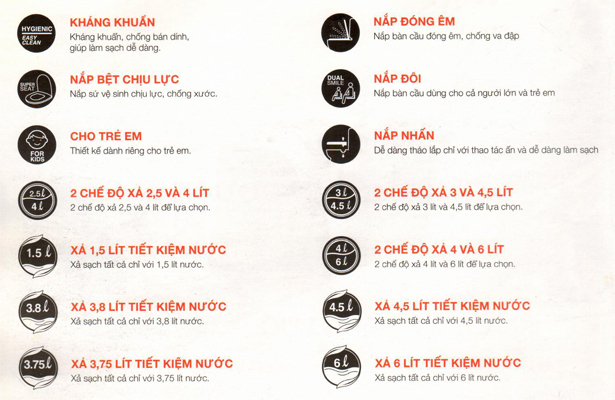 Bồn cầu Cotto sở hữu nhiều công nghệ kháng khuẩn hữu ích