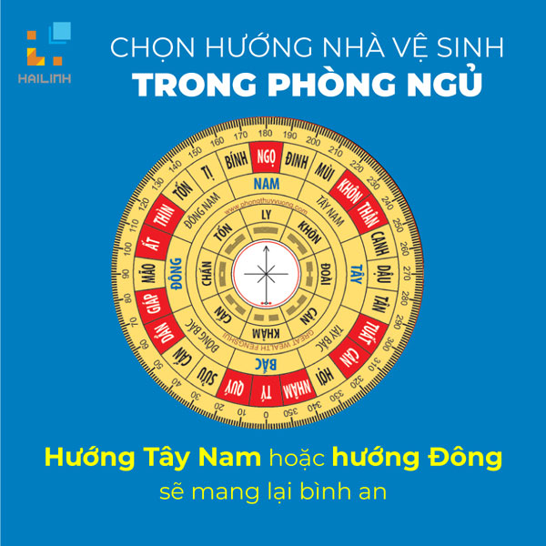 Cach bo tri nha ve sinh trong phong ngu