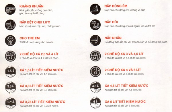 thiet-bi-ve-sinh-cotto-1-9