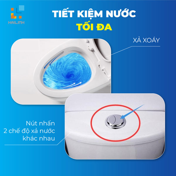 tiet-kiem-nuoc Tiet kiem nuoc